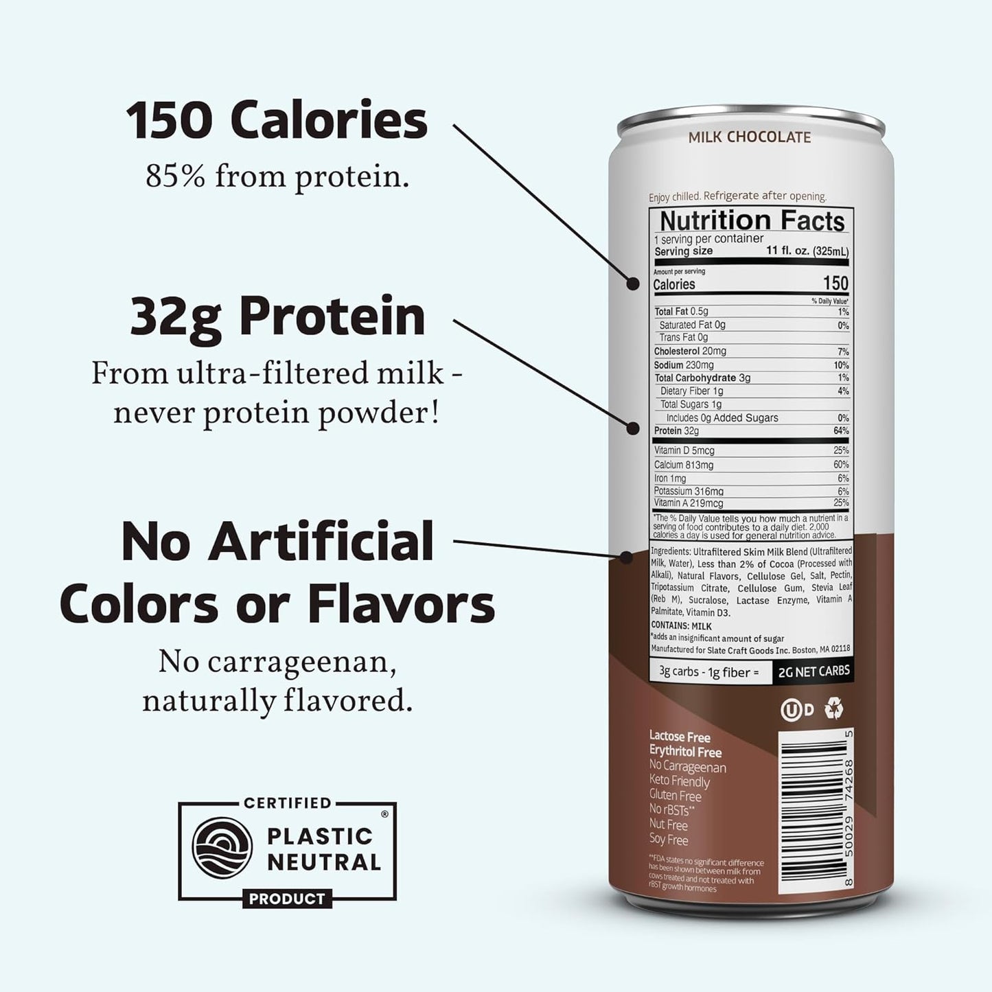 Slate Milk - High Protein Nutrition Shake